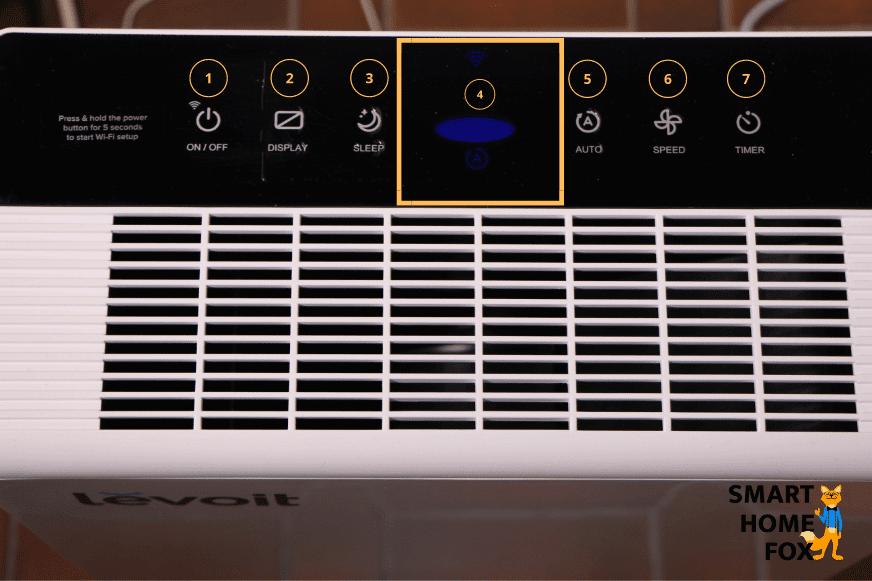 Touchfeld und Display auf der Oberseite des Levoit Luftreinigers